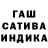 Бошки Шишки SATIVA & INDICA Z. Kr.